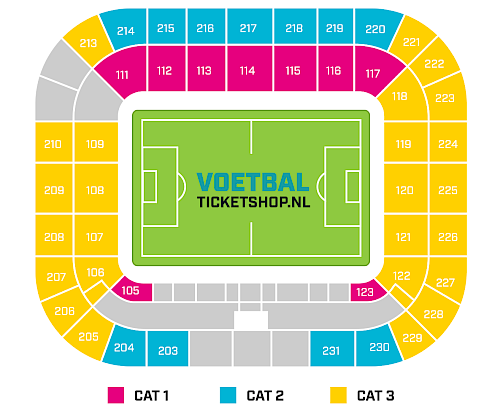 Karte Allianz Stadium